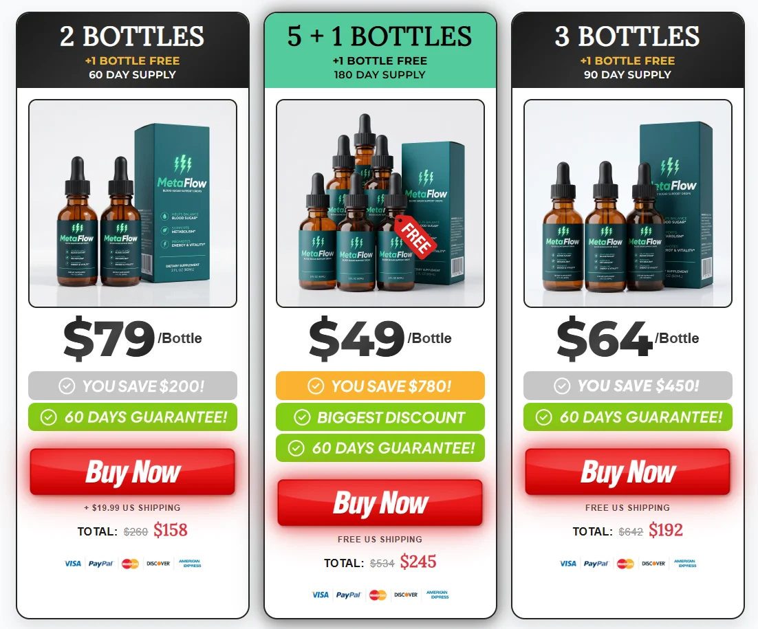 MetaFlow official pricing packages and discount bundles